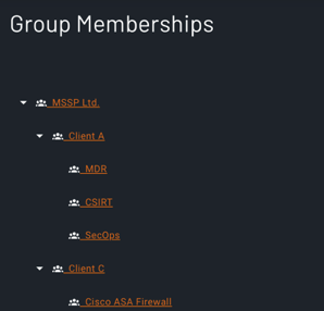 Screenshot der Profilseite Groups and Subscriptions