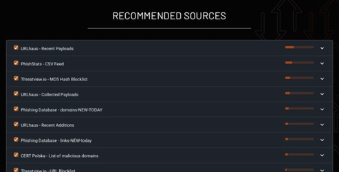 Screenshot der Quellenliste im Ticura Source Recommendation Report