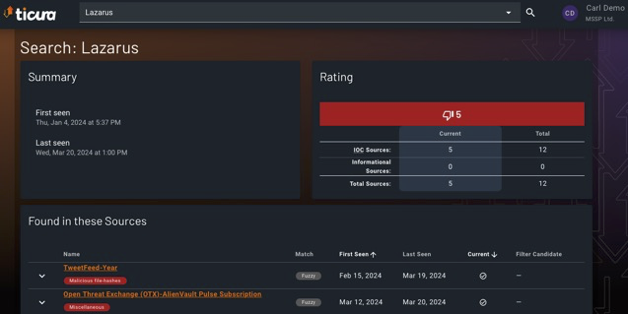 Screenshot der Ergebnistabelle des Ticura Search Portal